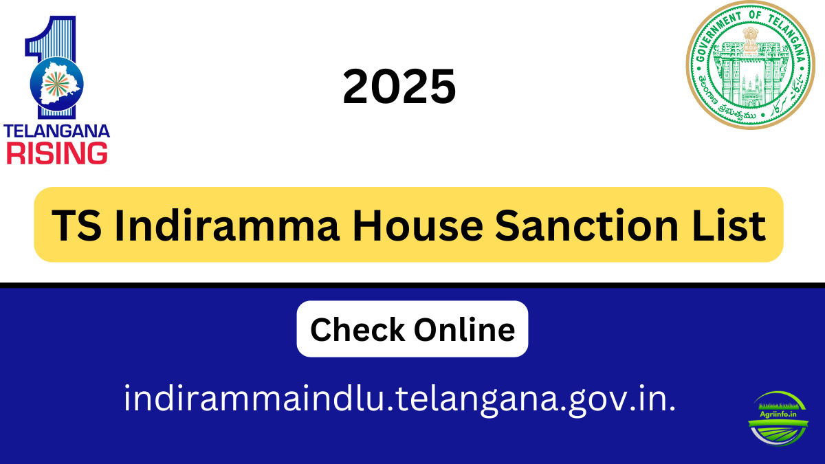 TS Indiramma House Sanction List 2025 PDF Download: Big Update On House Sanction