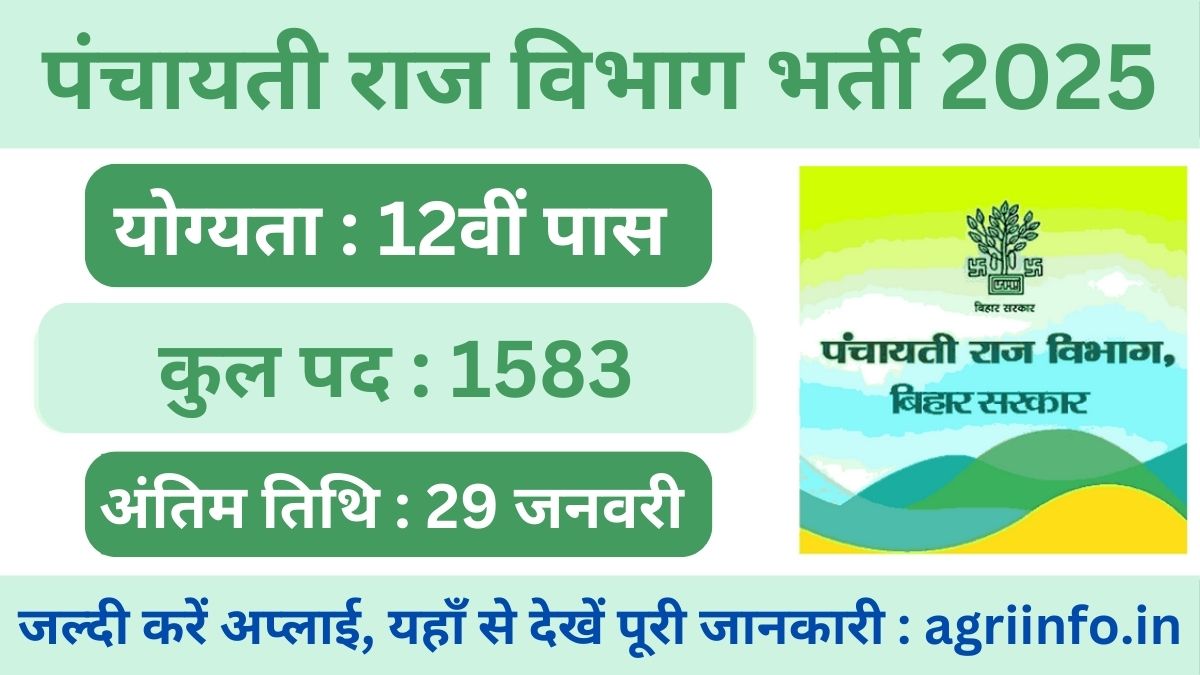 Panchayti Raj Bharti 2025: 1,583 Secretary Vacancies, Apply Now