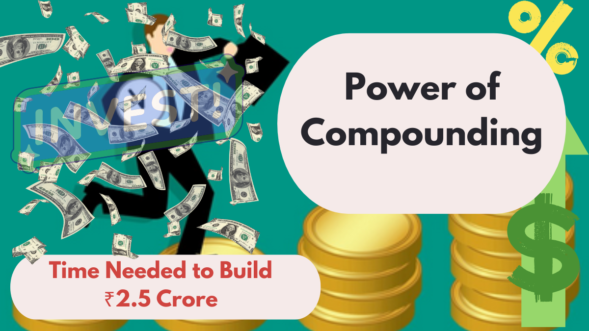 Power of Compounding: Time Needed to Build ₹2.5 Crore with ₹4,000, ₹5,000, and ₹6,000 Monthly Investments