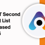 AILET 2025 Second Merit List Released