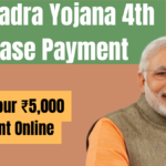 Subhadra Yojana 4th Phase Payment Status