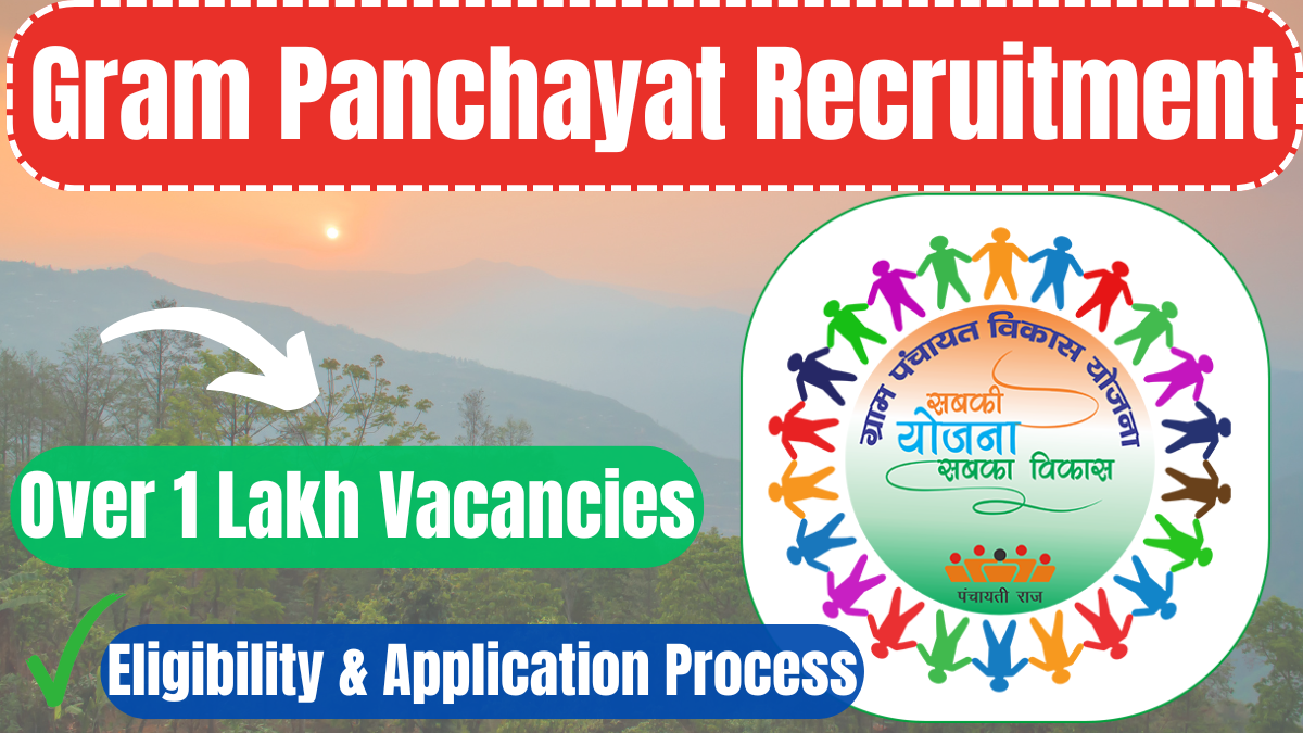 Gram Panchayat Recruitment